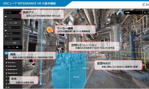 Next-generation maintenance DX by Conanair integrated with digital twins and generative AI