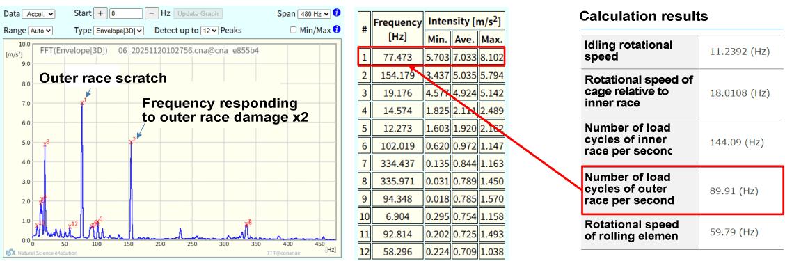 kurashiki_motor_spectrum