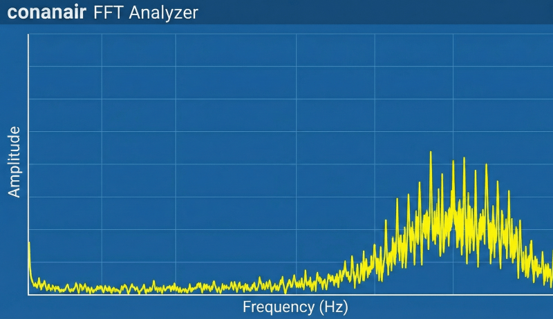 ベアリング損傷のFFT波形イメージ。高周波域に不規則なノイズの盛り上がりが見られる。