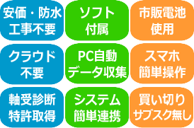 コナンエアーの特長：安価・防水、工事不要、ソフト付属、市販電池使用、クラウド不要、PC自動データ収集、スマホ簡単操作、軸受診断特許取得、システム簡単連携、買い切り・サブスク無し