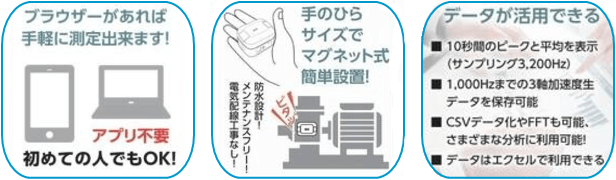 コナンエアーの特長:手頃な価格と簡単な取り付け/メンテナンス時間を節約し経費を削減/運用の柔軟性でニーズに合わせたデータ活用を実現