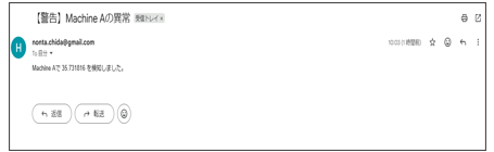 異常検知時のGmail自動通知画面