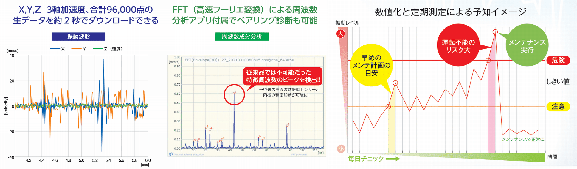 資料ダウンロード