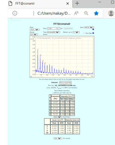 data_collection_sample