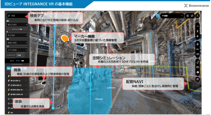 コナンエアーの振動生データを活用したシステム連携・デジタルツイン・生成AIによる保全DXイメージ